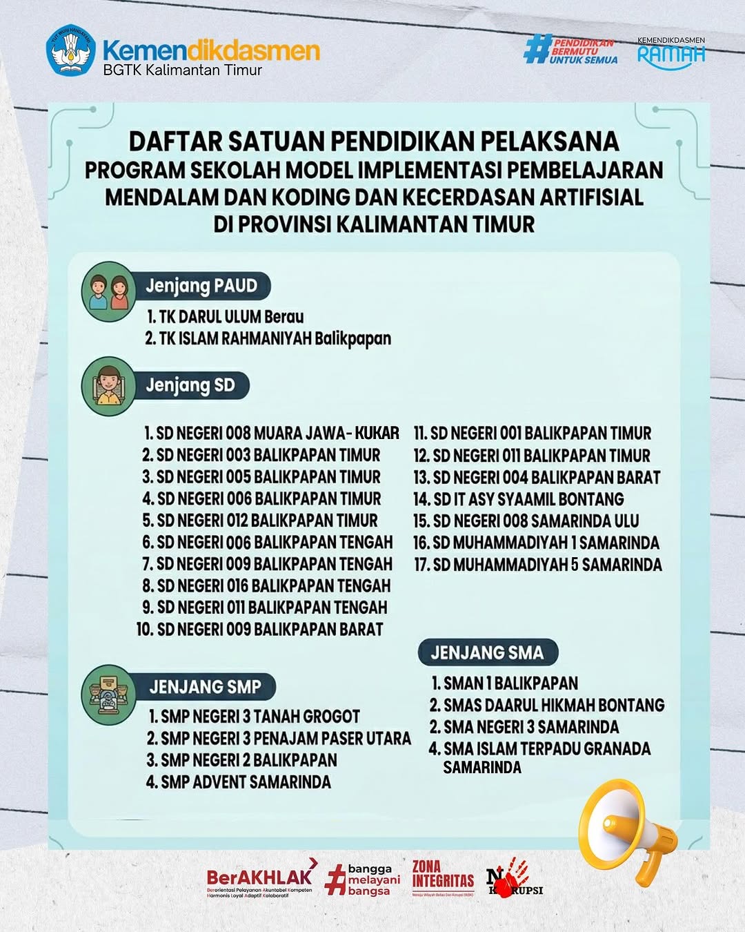 TK Islam Rahmaniyah telah menjadi Sekolah Model Provinsi Kalimantan Timur